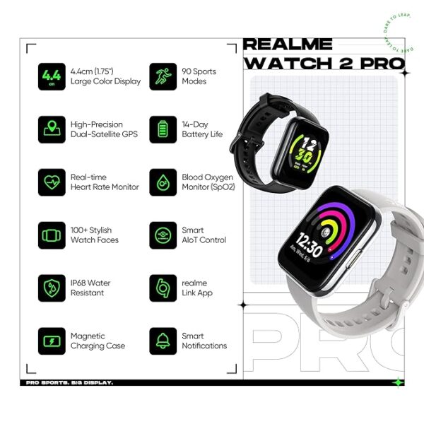 Openbox realme Smart Watch 2 Pro with Super Bright Touchscreen - Image 3