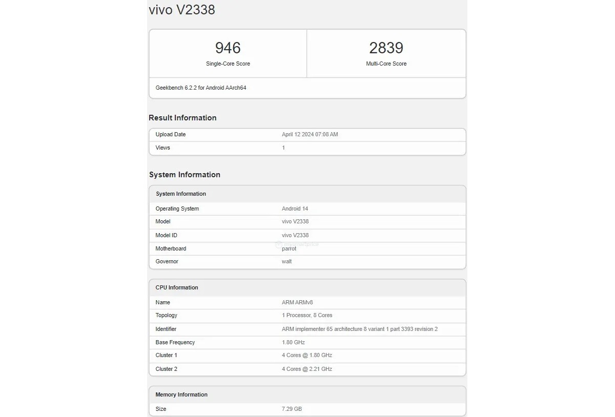 vivo T3x passes through Geekbench as its Snapdragon 6 Gen 1 SoC is officially confirmed