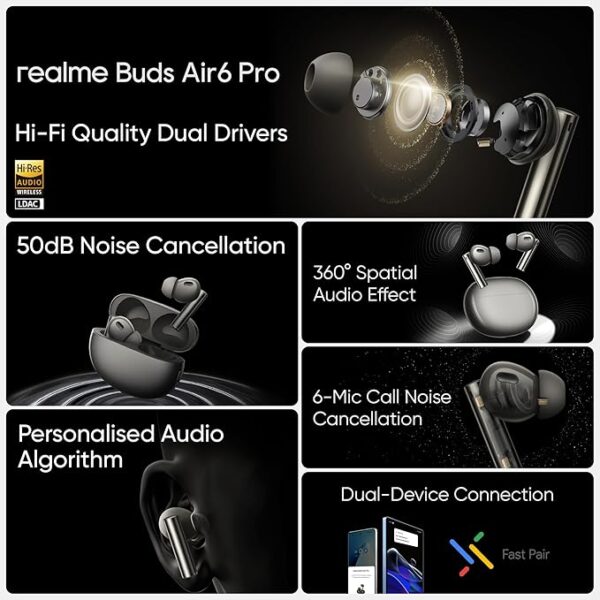 realme Buds Air 6 Pro with Dual Drivers, bluetooth 5.3 - Image 2