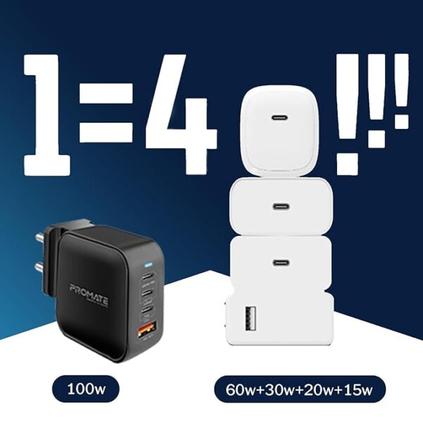 Promate 100W Gan Charger Adapter | 4-Ports GaN PD Wall Charger with 2 Type-C 100W Laptop Charger, 20W PD USB-C and 18W QC 3.0 Port for MacBook Pro Air, iPad Pro, iPhone 13, 12, Galaxy S9 - Image 6