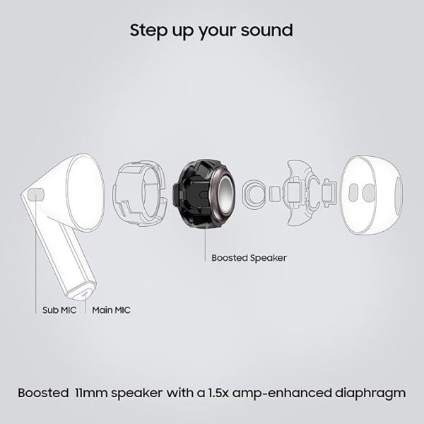 Samsung Galaxy Buds 3 with Galaxy AI Powered Real-time Interpreter | 24-bit Hi-Fi Audio | Up to 36H Battery | IP57 - Image 5