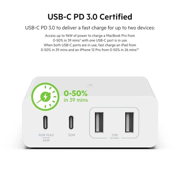 Belkin 108W GaN USB Charging Station for Multiple Devices, 2 Type C + 2 Type A Ports Fast Desktop Charger Dock Hub for iPhone, Apple Watch, iPad Pro, Air, Mini, MacBook Pro 16” 14” and Air - White - Image 3