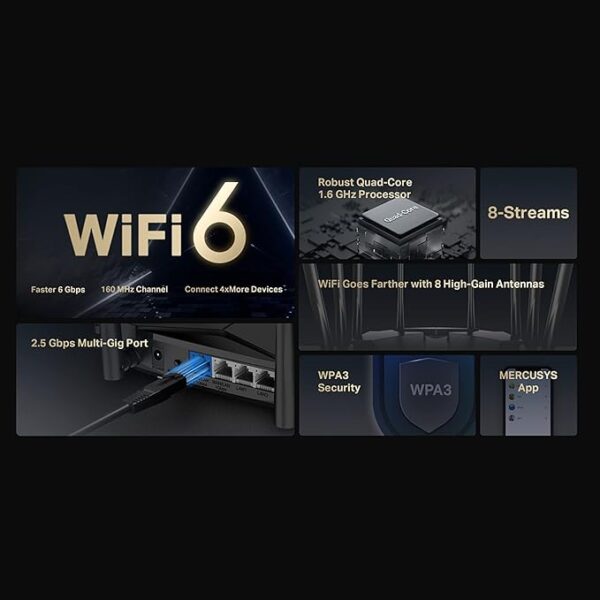 Mercusys MR90X AX6000 8-Stream Wi-Fi 6 Router | 6000 Mbps Tri-Band Wireless 2.5 Gbps Muti – Gigabit Port, 4×4 MU-MIMO, Smart WiFi Connect, WPA3 - Image 4