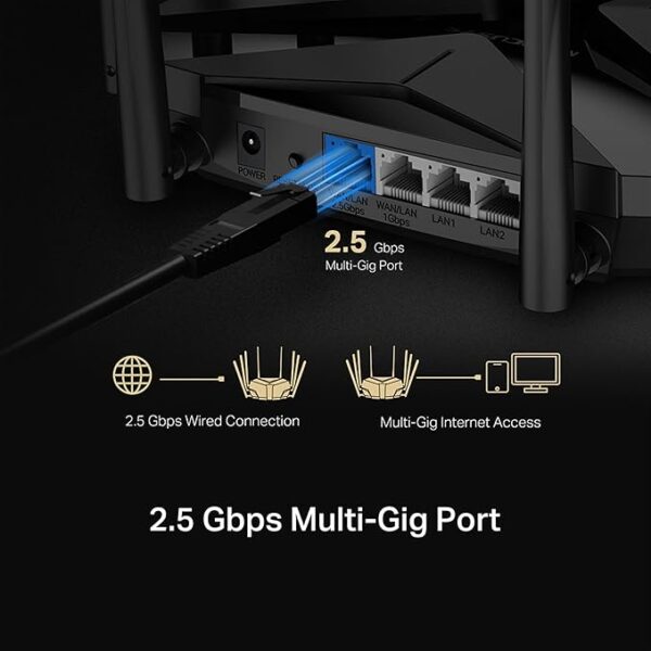 Mercusys MR90X AX6000 8-Stream Wi-Fi 6 Router | 6000 Mbps Tri-Band Wireless 2.5 Gbps Muti – Gigabit Port, 4×4 MU-MIMO, Smart WiFi Connect, WPA3 - Image 5