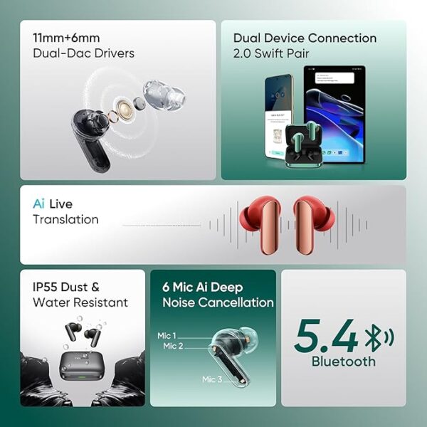 realme Buds Air 7 Pro with Ai Live Translation,11mm+6mm Dual-dac Driver,48 Hrs Playtime,53 dB ANC,LHDC,45Ms Low Latency,360° Spatial Audio,IP55 Dust & Water Resistant,BT 5.4 - Image 4