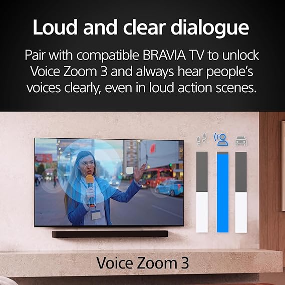Sony Bravia Theatre Quad (HT-A9M2) Premium Soundbar System with 360 SSM, Wireless Multi Dimensional Surround Sound (IMAX, Dolby Atmos/DTSx,360 RA, Voice Zoom3, 8K/4K HDR), Grey - Image 6