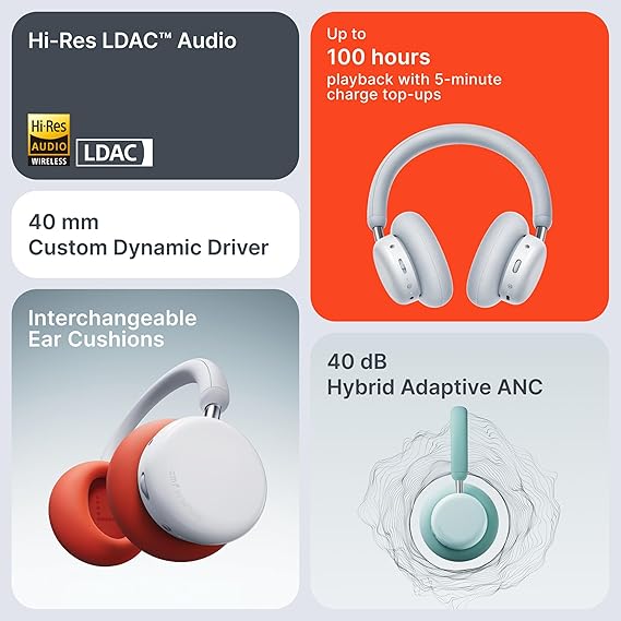 CMF BY NOTHING Headphone Pro, Hi-Res+LDAC|100hrs Playback|40dB ANC|5min=8hrs Charge|40mm Driver Bluetooth & Wired -Black - Image 4