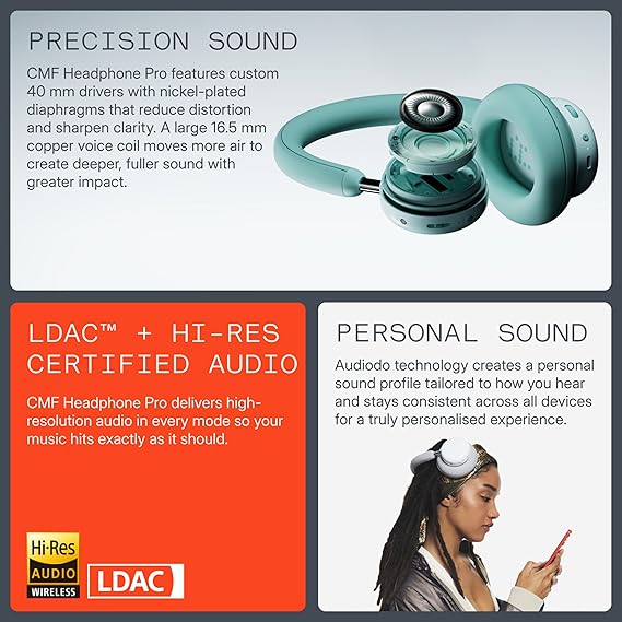 CMF BY NOTHING Headphone Pro, Hi-Res+LDAC|100hrs Playback|40dB ANC|5min=8hrs Charge|40mm Driver Bluetooth & Wired -Black - Image 6