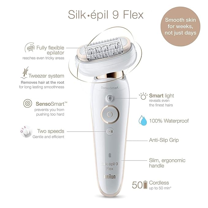 Braun Silk-Epil 9 Flex Epilator for Women, Fully Flexible Head, Anti-Slip Grip, SensoSmart Technology, Micro-Grip Tweezer, Deep Body Exfoliation Brush, Smooth Skin for Weeks, Ergonomic Handle - Image 4