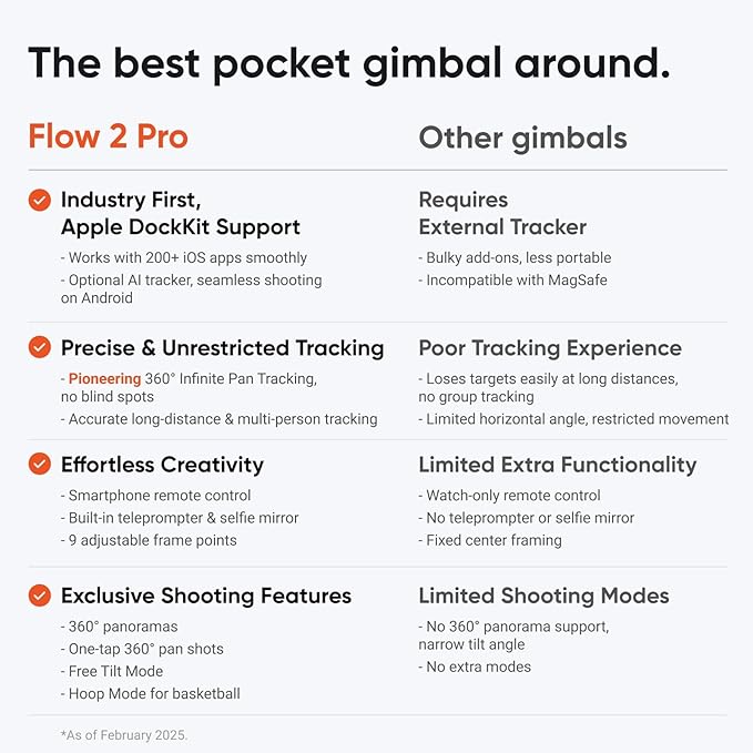 Insta360 Flow 2 Pro AI Tracker Bundle Grey - Industry-First AI Phone Gimbal with Apple DockKit, Pioneering 360º Pan Tracking, Free Tilt, Built-in Tripod/Selfie Stick, Portable Vlog/Travel Stabilizer - Image 2